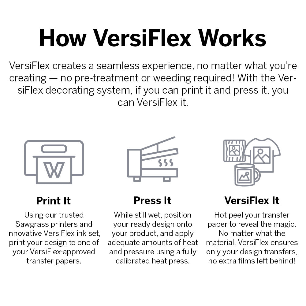 Sawgrass VersiFlex Hybrid Decorating System Ink Cartridges for SG500/SG1000