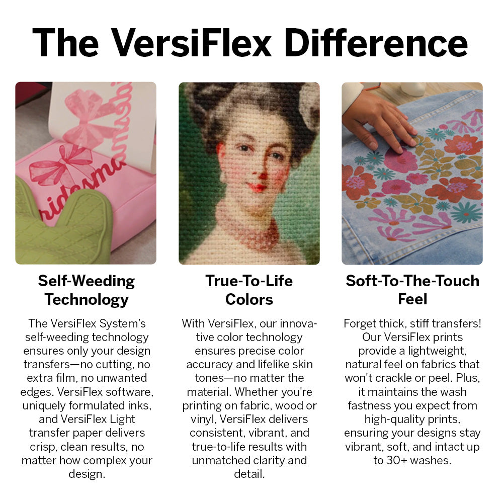 Sawgrass VersiFlex Hybrid Decorating System Ink Cartridges for SG500/SG1000