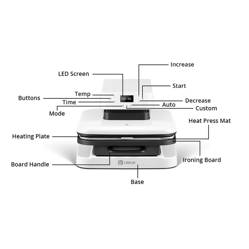 Refurbished LOKLiK by HTVRont ImPress Auto 15" x 15" Heat Press - White