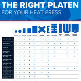 Stahls' Hotronix Quick Change Platen : Best Value - Set of 3 (7" Round, 8 x 10", 6 x 10") - HeatPressNation