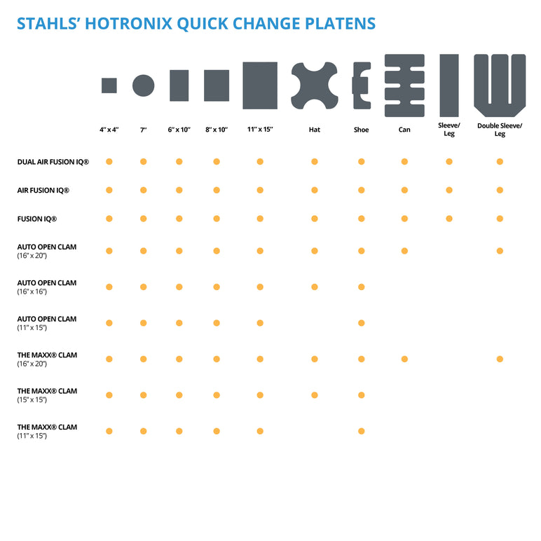 DIGIPRINT SUPPLIES (an S-One company). STAHLS Non-Stick Protection Cover  for Heat Platen